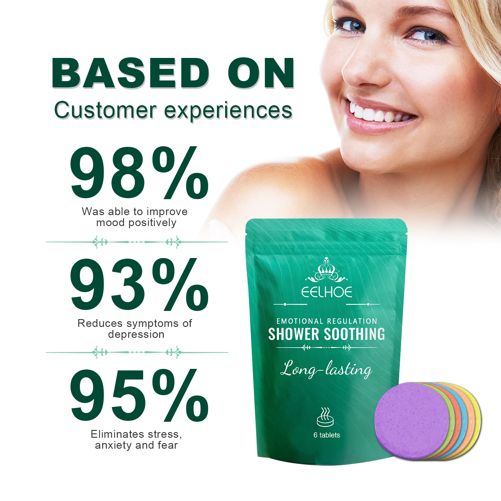 Shower Steamers for Stress Rel – обзор и цена Shower Steamer Tablet