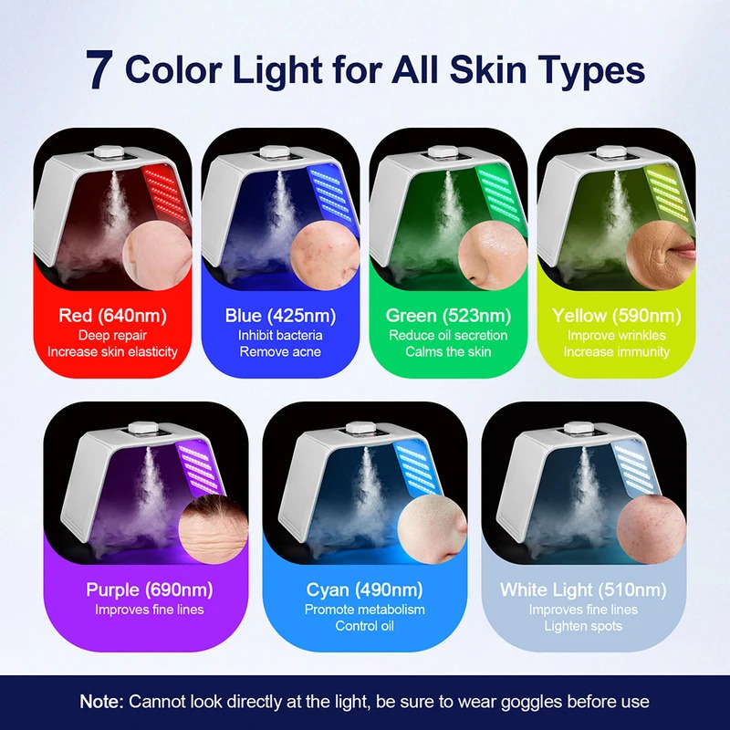 7 Colors LED Photon Beauty Mas – обзор и цена Spa & Wellness Paradies Braunschweig